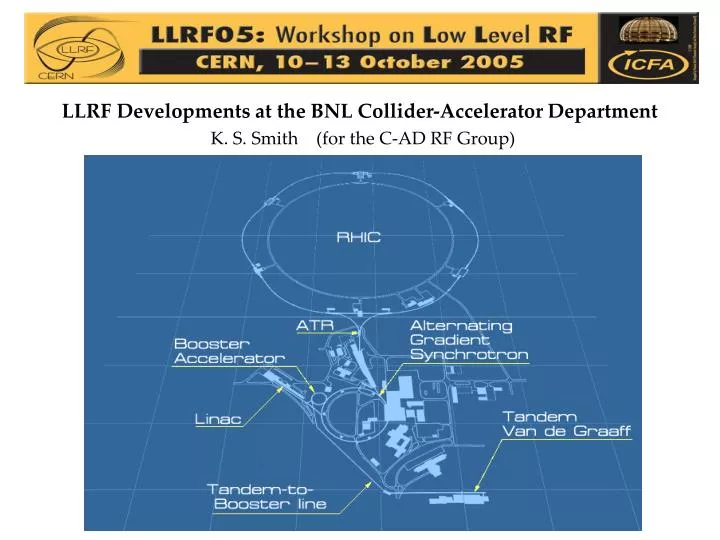 llrf developments at the bnl collider accelerator department