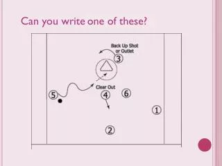 Can you write?