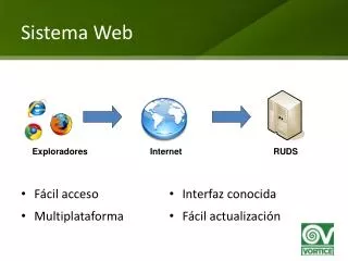 Sistema Web