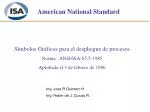 American National Standard - slide 1