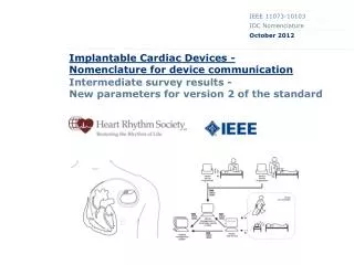Implantable Cardiac Devices - Nomenclature for device communication