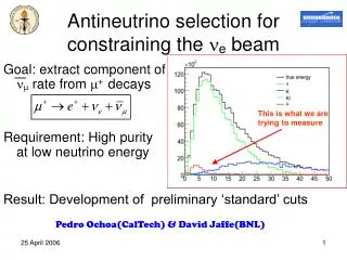 Antineutrino selection for constraining the n e beam