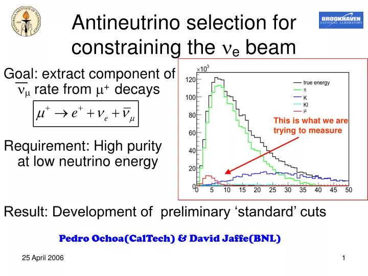 antineutrino selection for constraining the n e beam