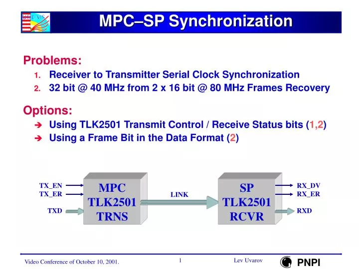mpc sp synchronization