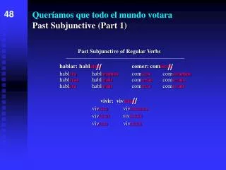 Queríamos que todo el mundo votara Past Subjunctive (Part 1)
