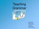 PPT - Unit 7 Teaching Grammar PowerPoint Presentation, Free Download ...