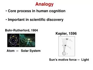 Core process in human cognition Important in scientific discovery
