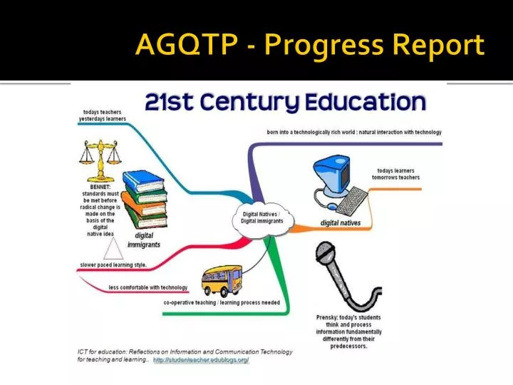 agqtp progress report