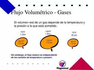 Flujo Volumétrico - Gases