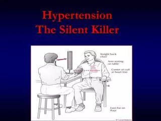 Hypertension The Silent Killer