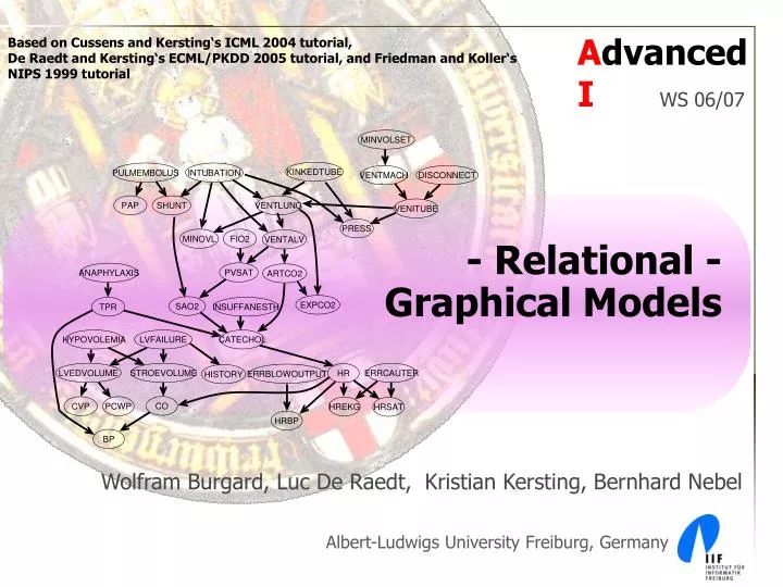 relational graphical models