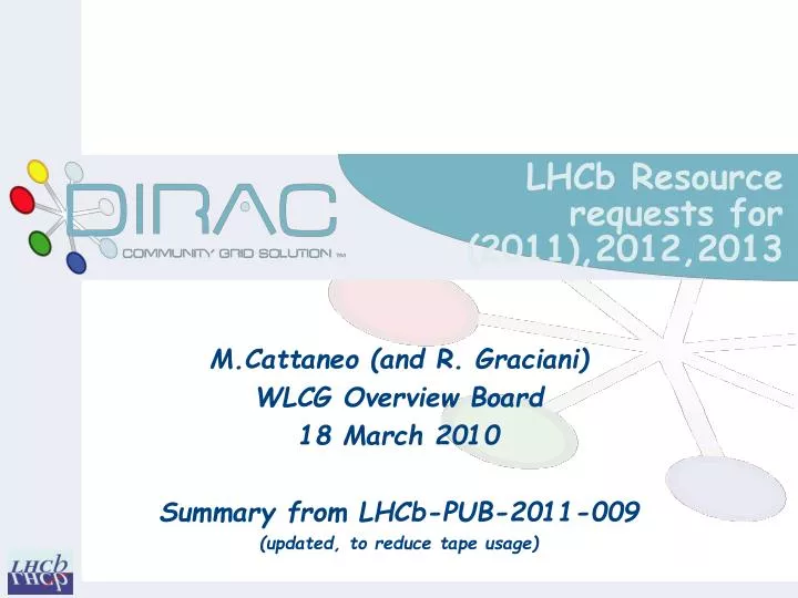 lhcb resource requests for 2011 2012 2013