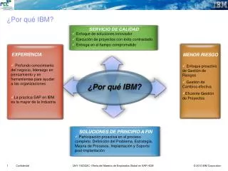 ¿ Por qué IBM?