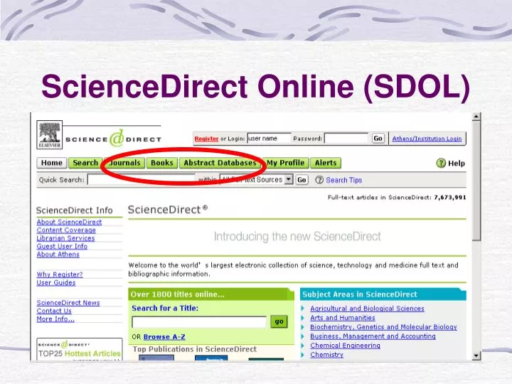 sciencedirect online sdol