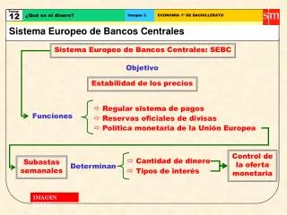 Sistema Europeo de Bancos Centrales