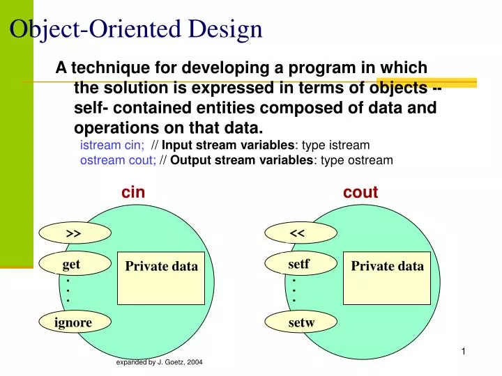 object oriented design