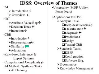 IDSS: Overview of Themes