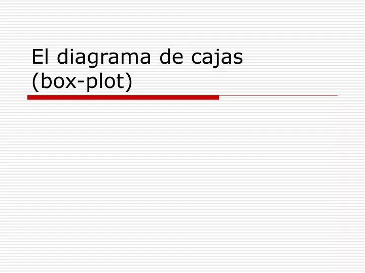 el diagrama de cajas box plot