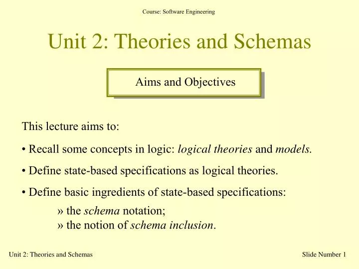 unit 2 theories and schemas