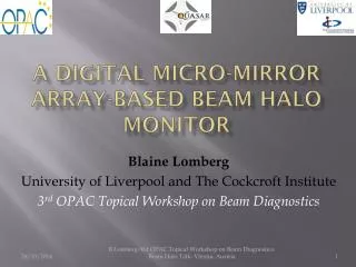 A Digital Micro-mirror array-based beam halo monitor