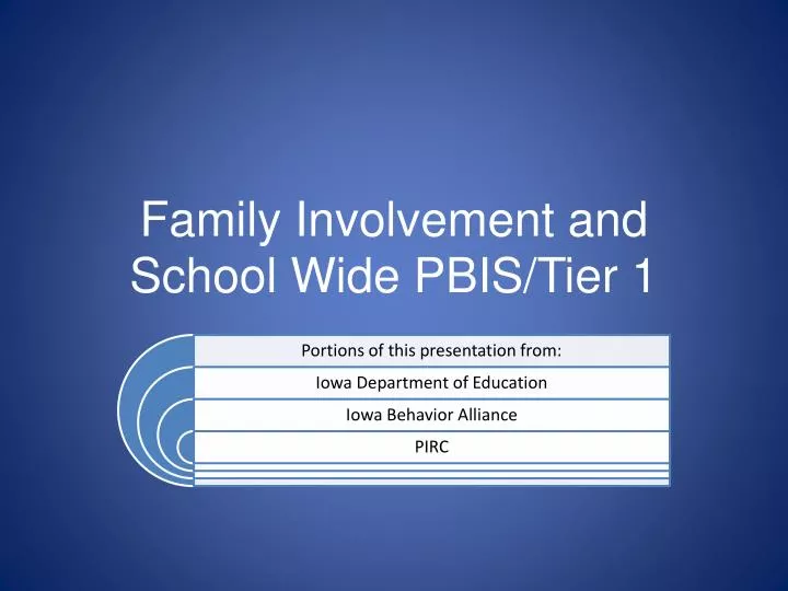 family involvement and school wide pbis tier 1