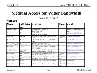 Medium Access for Wider Bandwidth