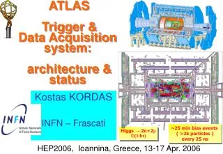 ATLAS Trigger &amp; Data Acquisition system: architecture &amp; status