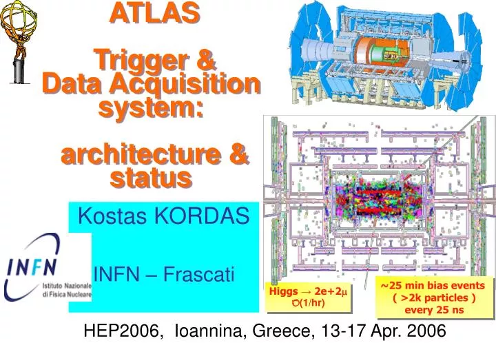 atlas trigger data acquisition system architecture status