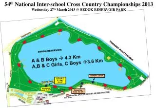 54 th National Inter-school Cross Country Championships 2013