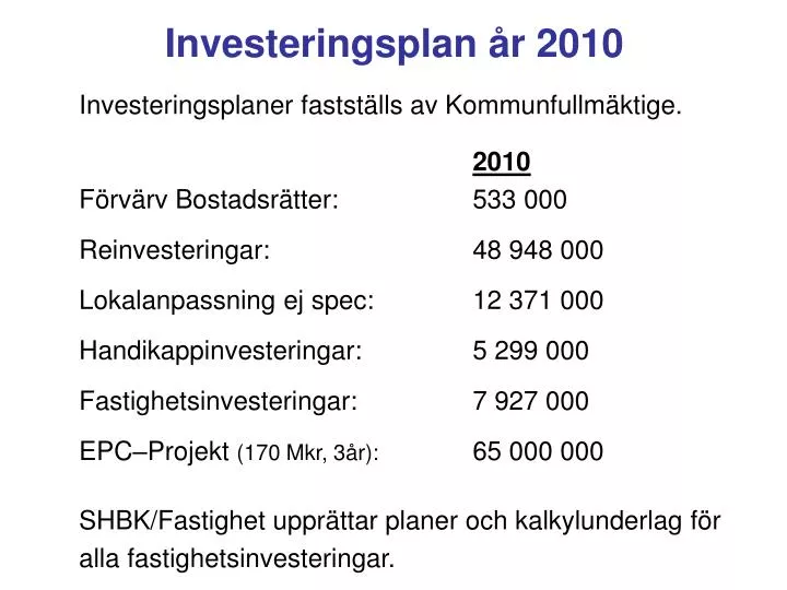 investeringsplan r 2010