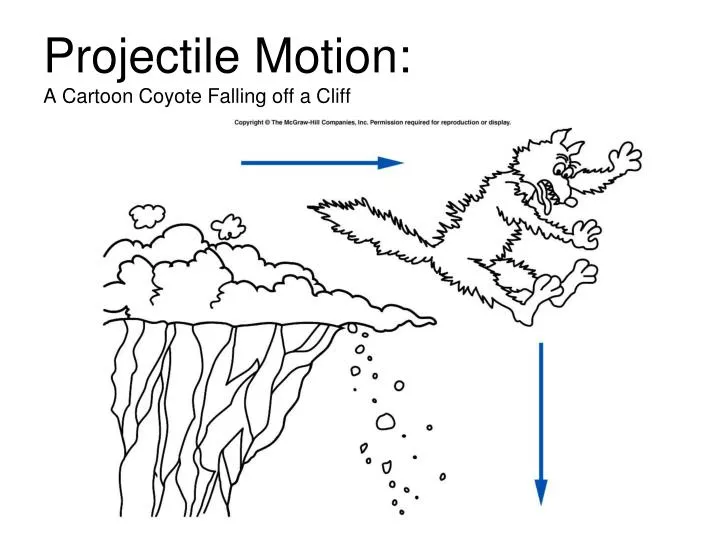 projectile motion a cartoon coyote falling off a cliff