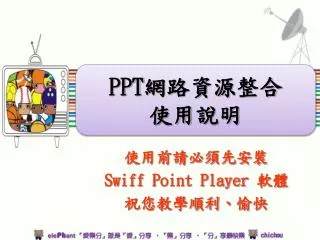 使用前請必須先安裝 Swiff Point Player 軟體 祝您教學順利、愉快