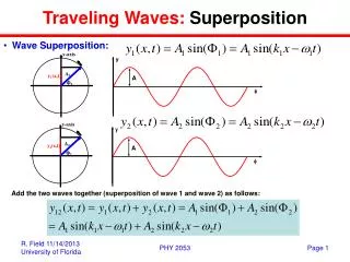 Traveling Waves: Superposition