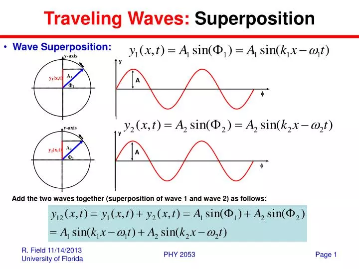 traveling waves superposition