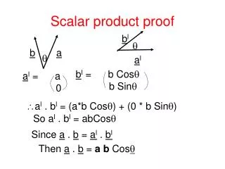Scalar product proof