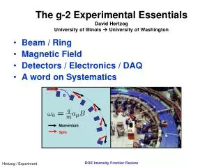 The g-2 Experimental Essentials David Hertzog University of Illinois  University of Washington