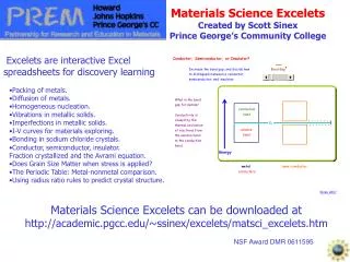 Materials Science Excelets Created by Scott Sinex Prince George’s Community College