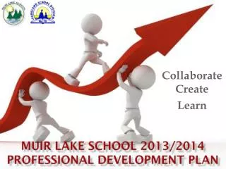 Muir Lake School 2013/2014 Professional Development Plan