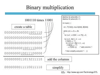 Binary multiplication