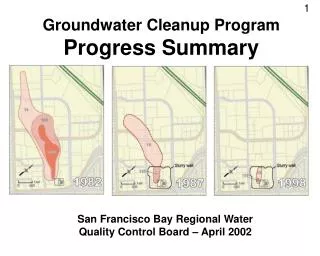 San Francisco Bay Regional Water Quality Control Board – April 2002