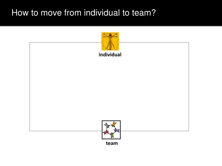 how to move from individual to team