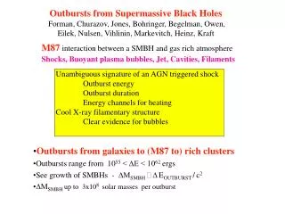 M87 interaction between a SMBH and gas rich atmosphere