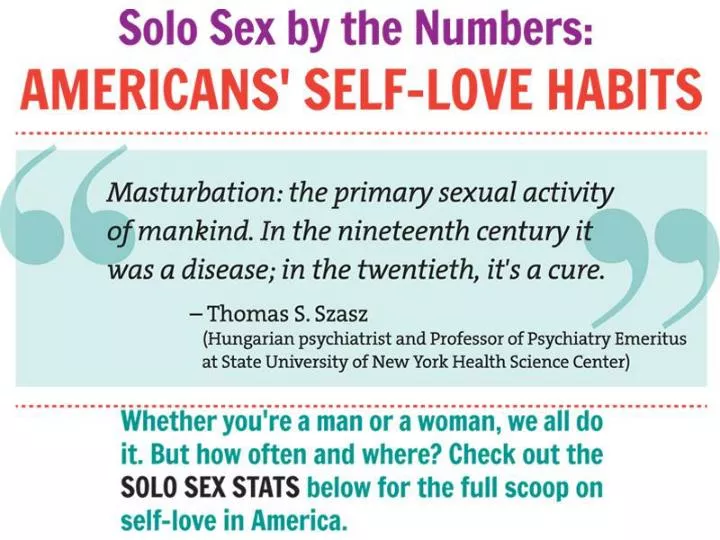 Ppt Solo Sex By The Numbers Male And Female Masturbation Habit