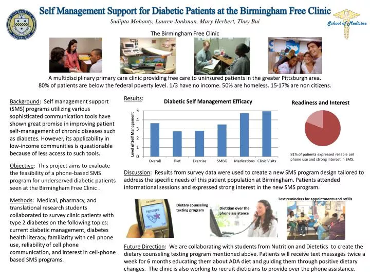 self management support for diabetic patients at the birmingham free clinic