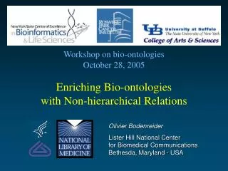 Enriching Bio-ontologies with Non-hierarchical Relations