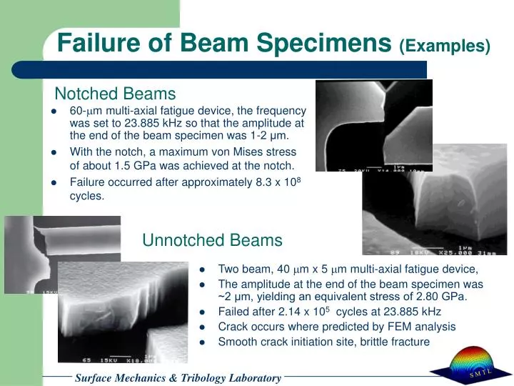 failure of beam specimens examples
