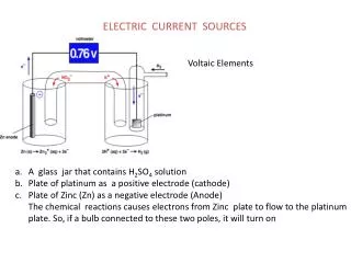 ELECTRIC CURRENT SOURCES