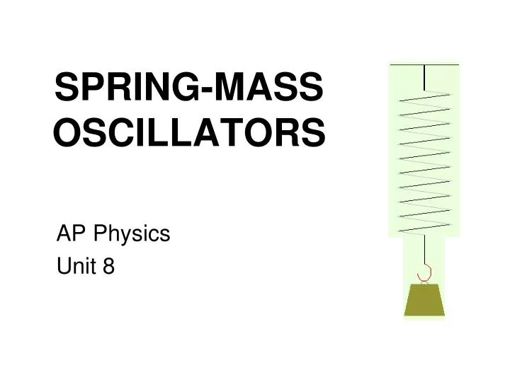 spring mass oscillators