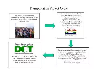 Transportation Project Cycle