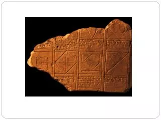 These documents were found on clay cylinders and date from about 2500 BC.